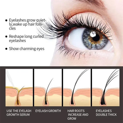 Fast Eyelash Growth Serum